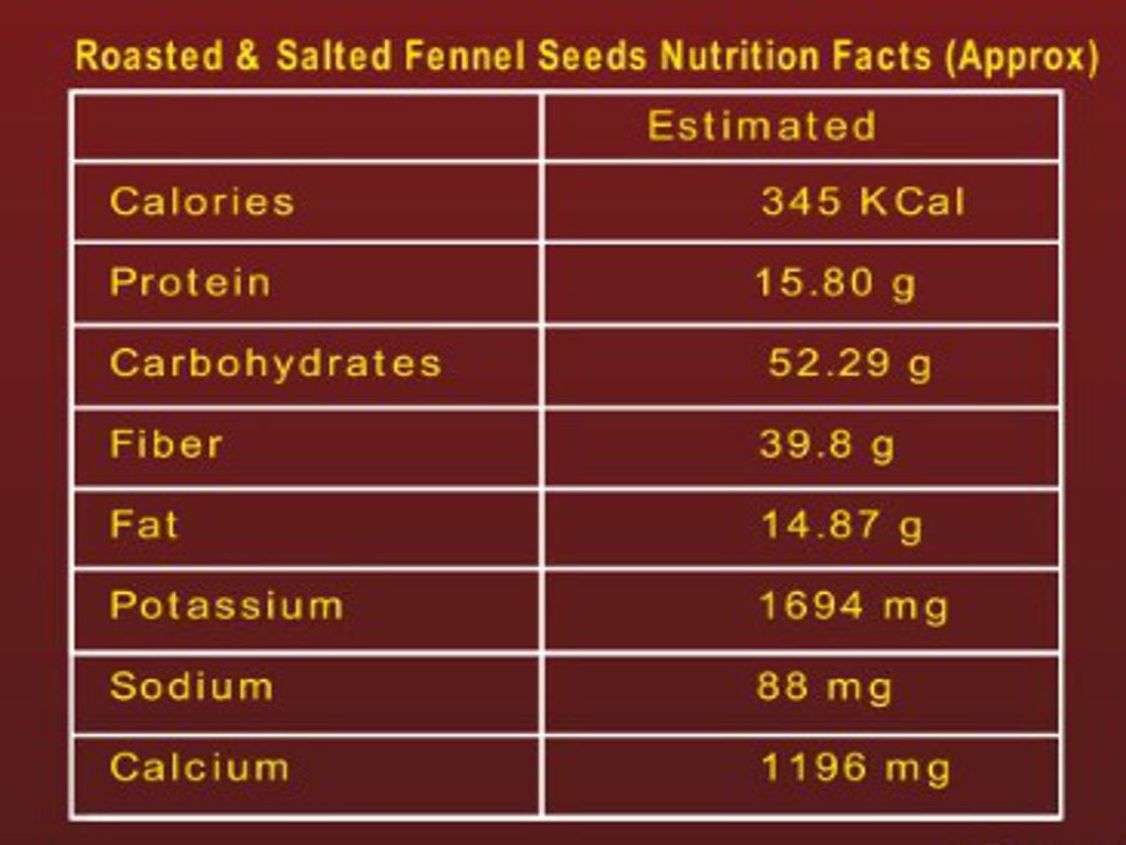 Nutri