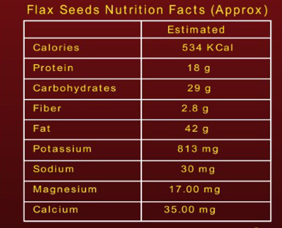 Nutri