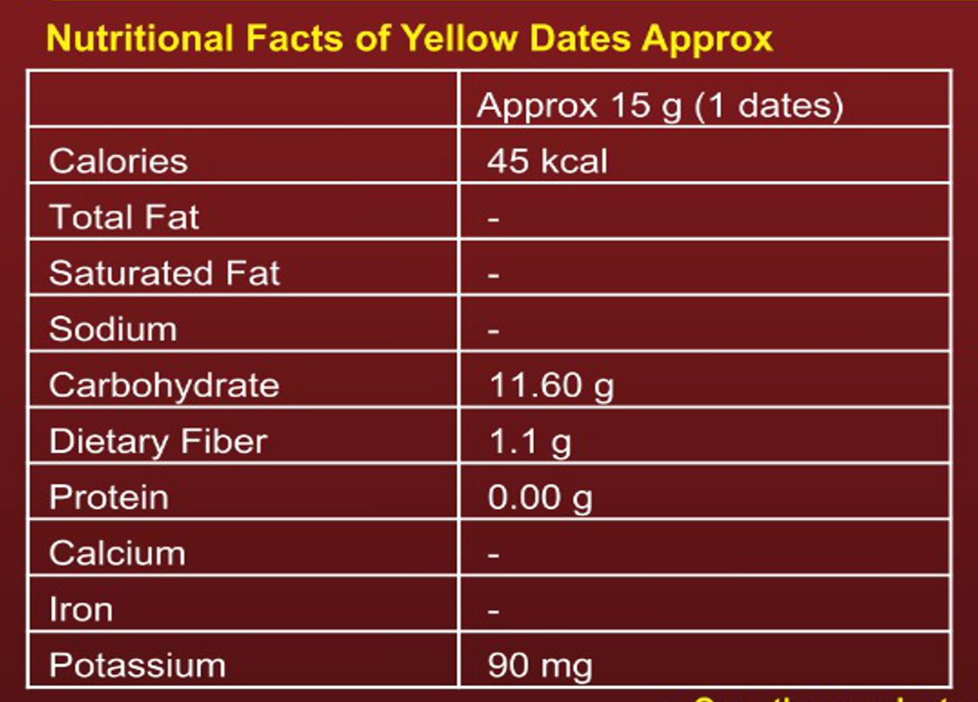 Nutrition